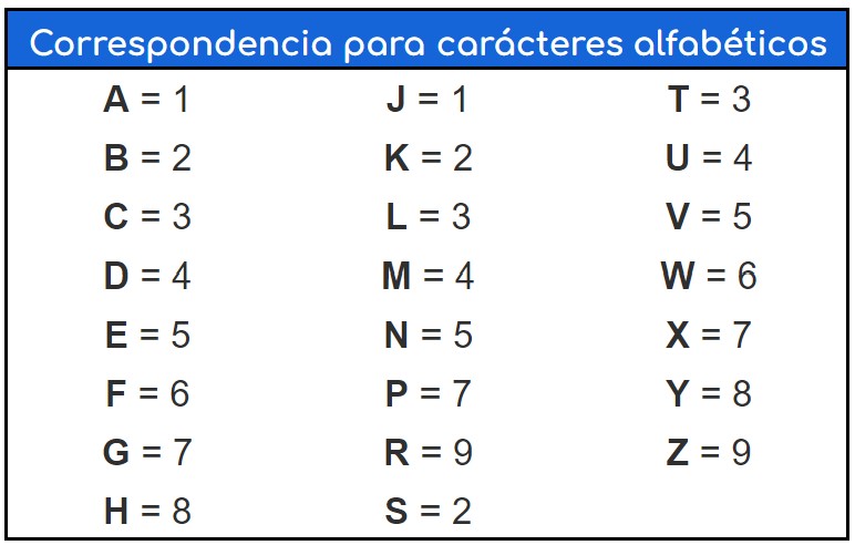 repuve consulta